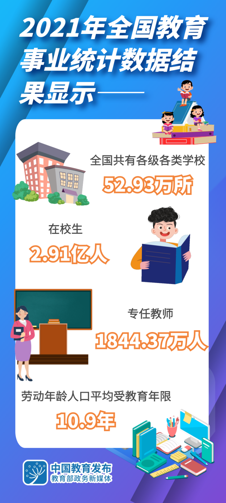 微信图片_20220301144501.png 微信图片_20220301144501.png